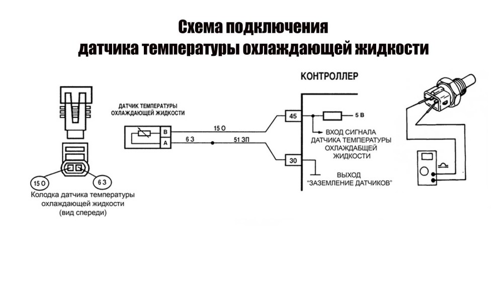 Схема подключения датчика температуры ДВС