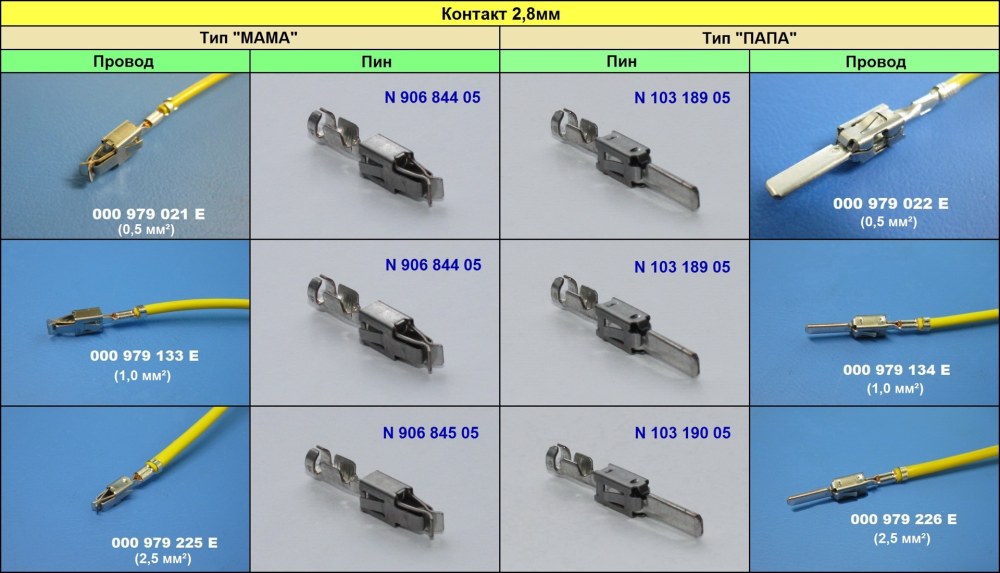 Разъём 2 Pin VAG мама папа