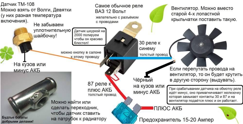 Датчик реле включения электровентилятора радиатора ВАЗ
