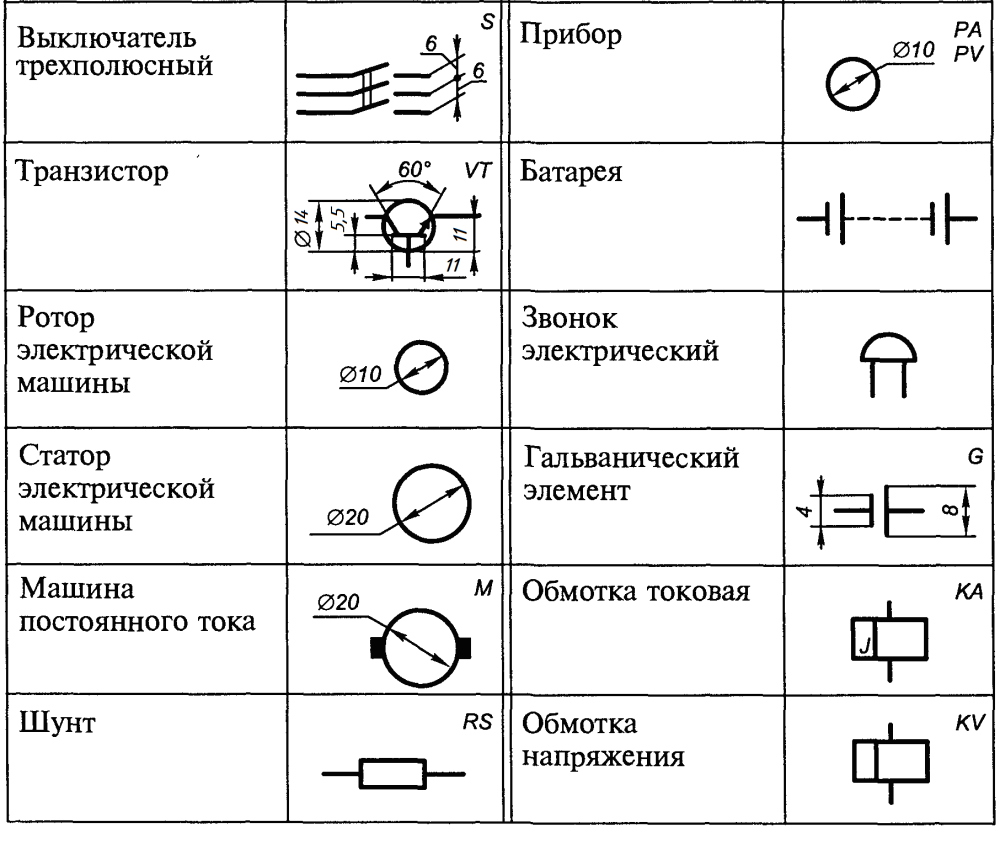 Обозначение клеммной коробки на схеме электрической