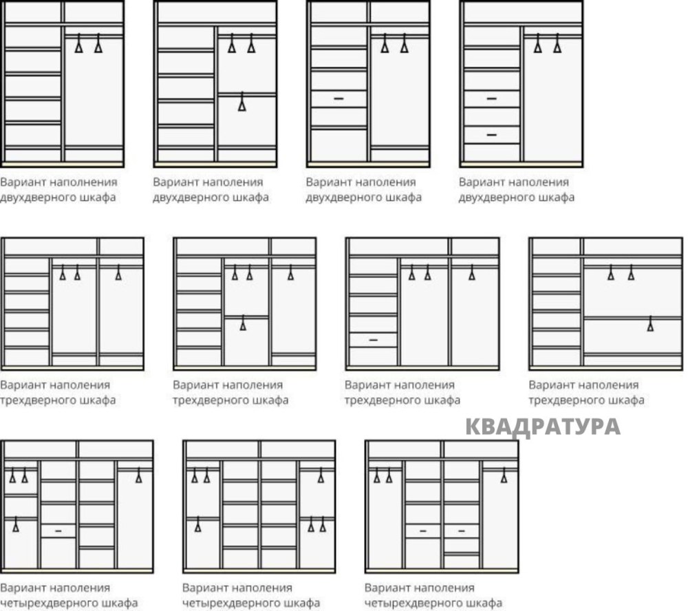Схема заполнения шкафа купе