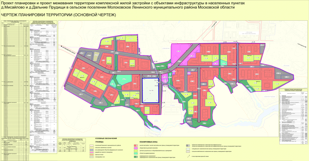 Пригород Лесное проект застройки