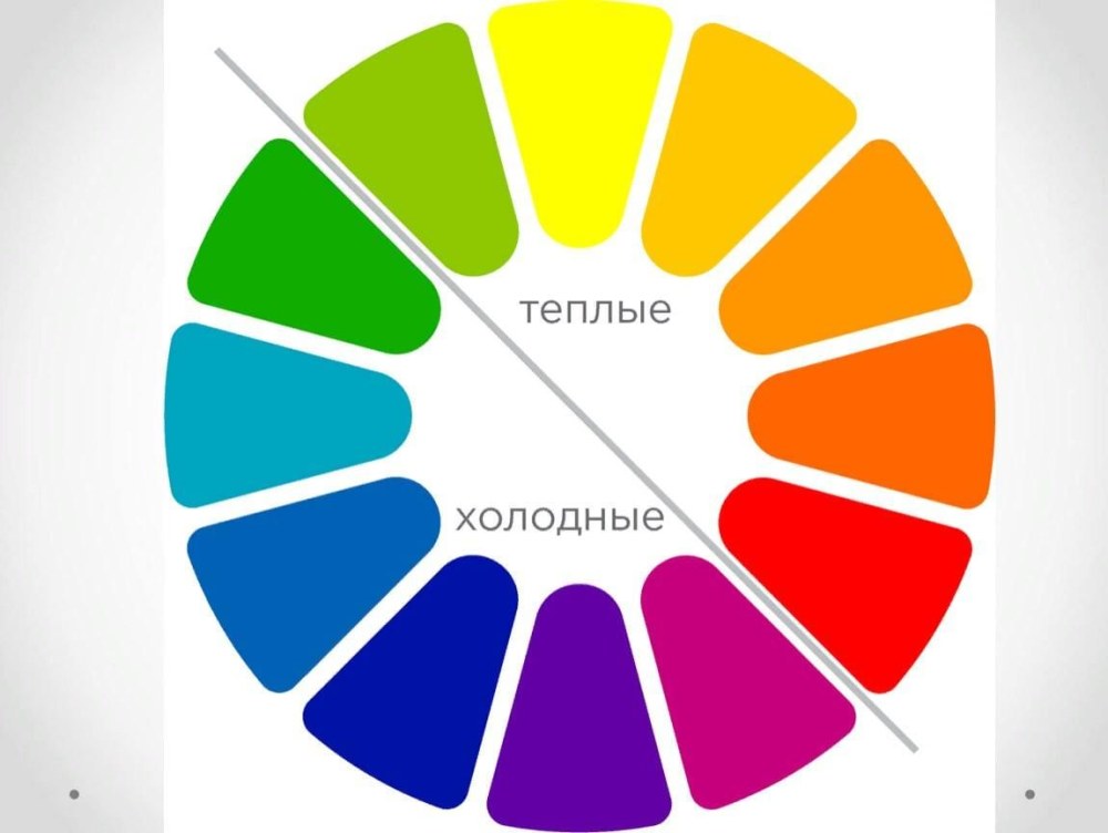 Теплые и холодные тона