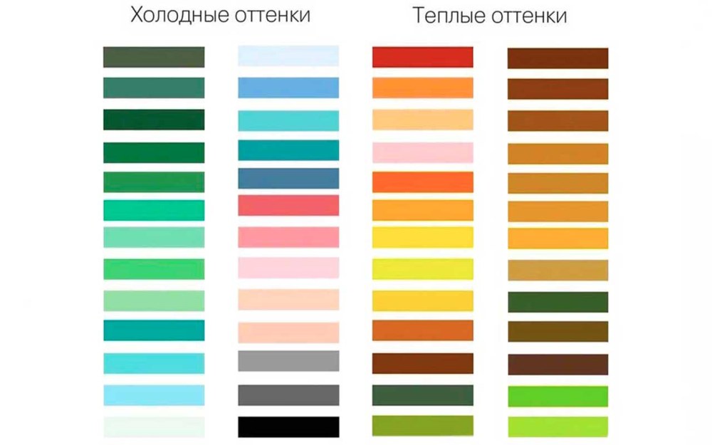 Палитра холодных и теплых оттенков