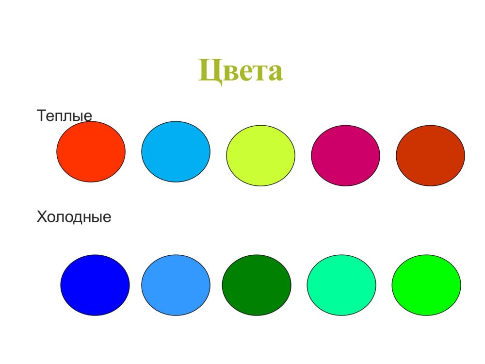 Теплые и холодные цвета