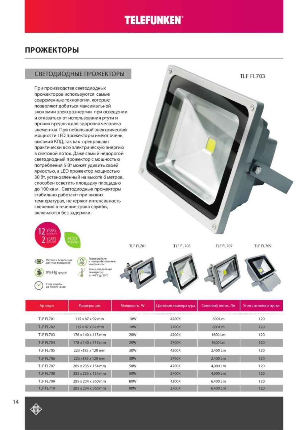 Светодиодный прожектор 50 Вт 120 led