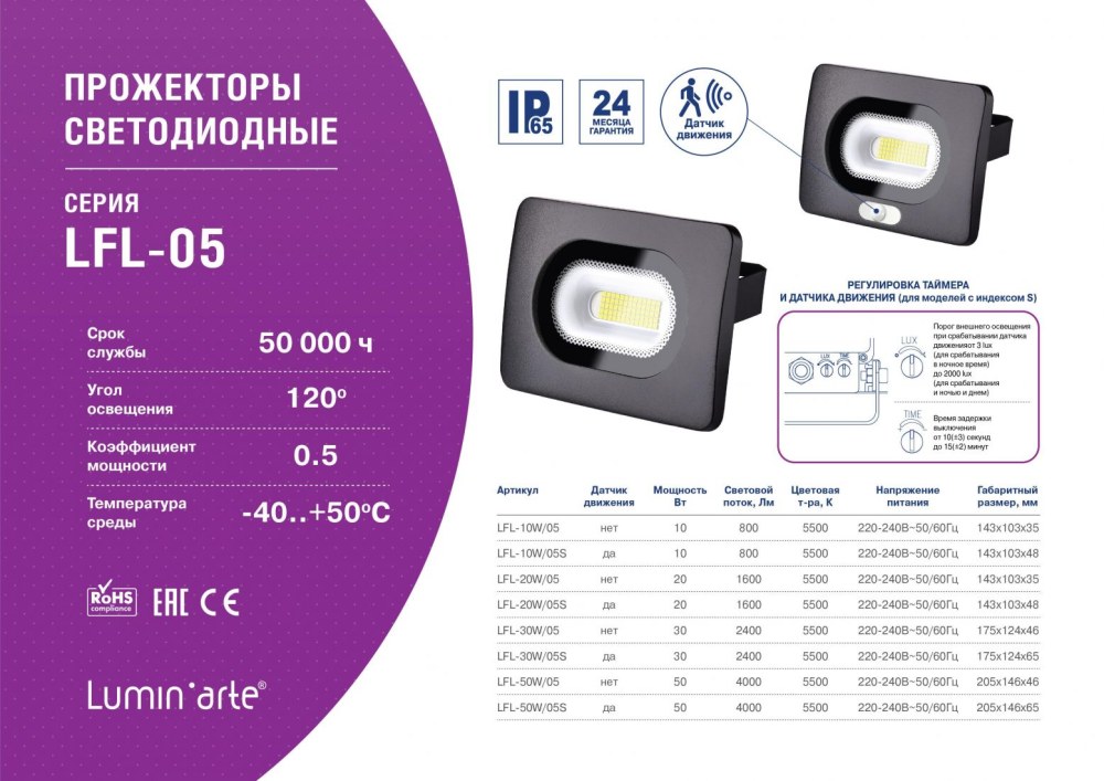 Прожектор светодиодный с датчиком движения 50 Вт Wolta WFL-50w/05s