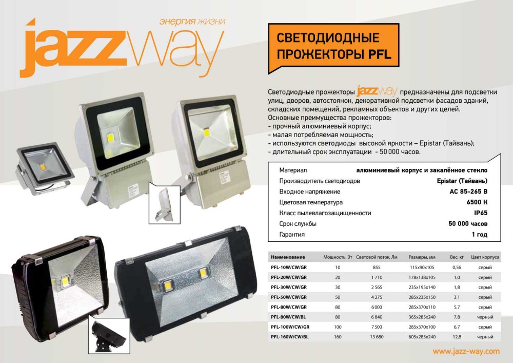Прожектор светодиодный 100w SAFIT