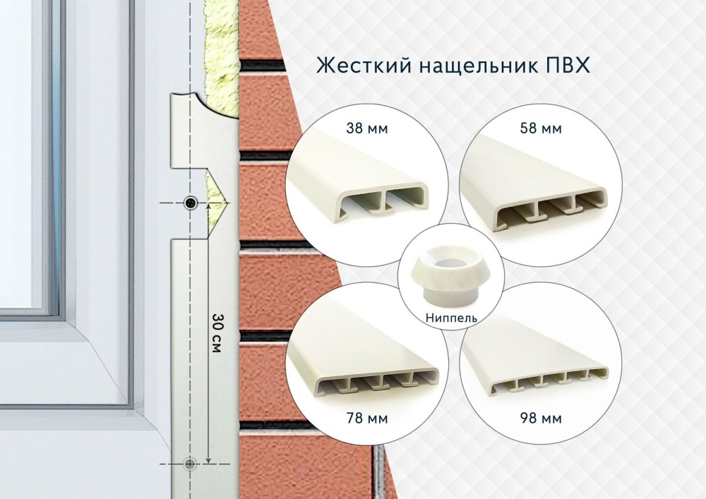 Нащельник 70х70