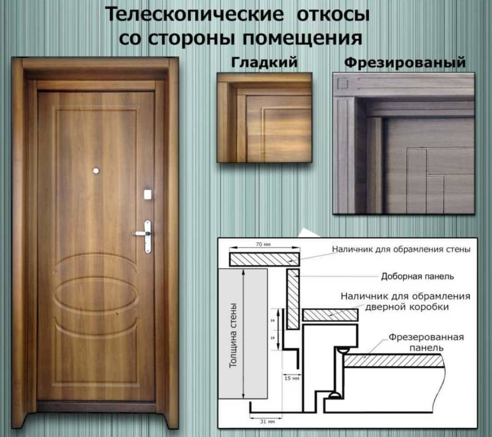 Наличник телескопический на входную дверь