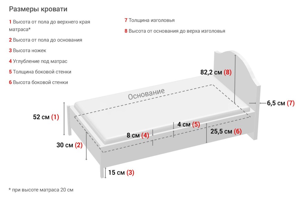 Ширина полуторной кровати стандарт