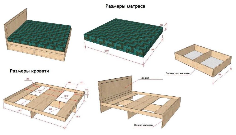 Размер матраса на двуспальную кровать