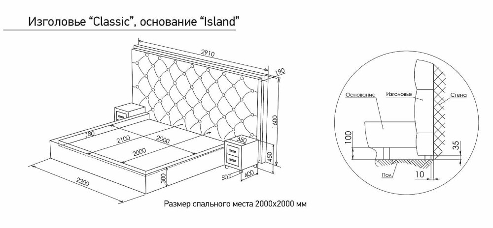 Высота изголовья двуспальной кровати стандарт