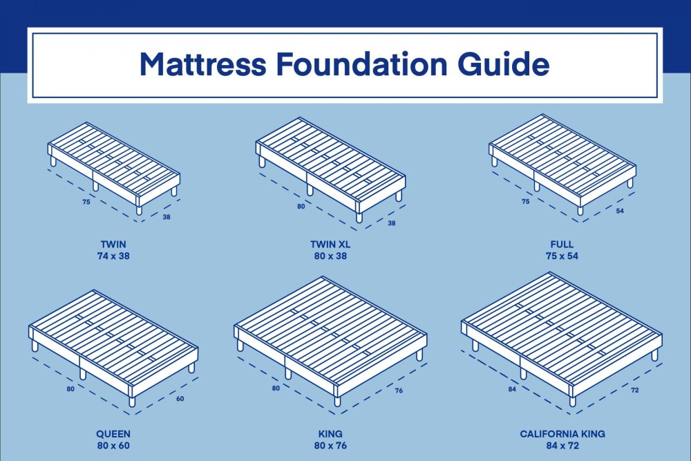 Chinese Mattress Dimensions