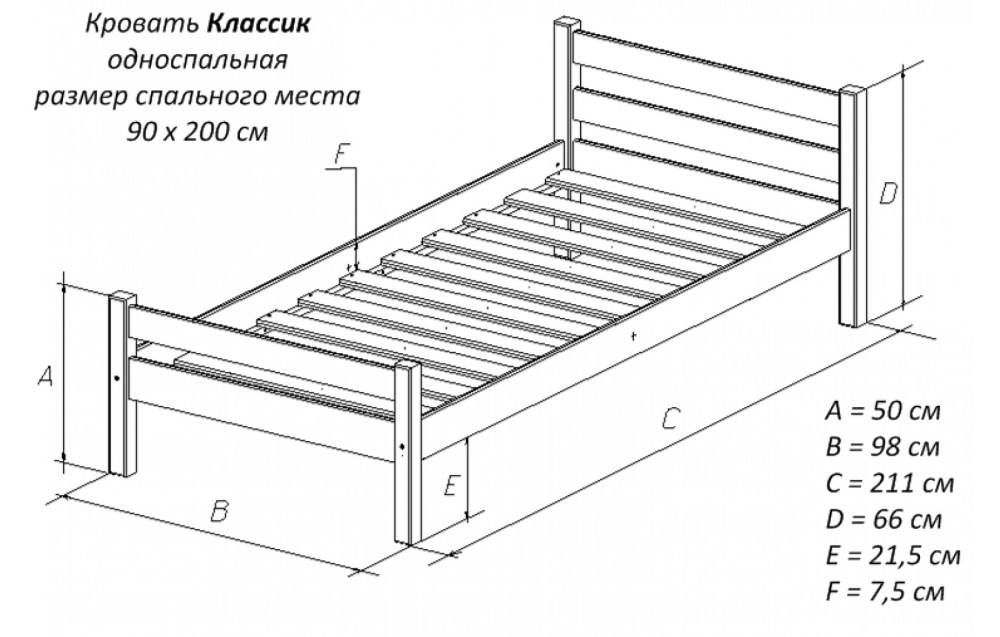 Односпальная кровать Timberica Классик