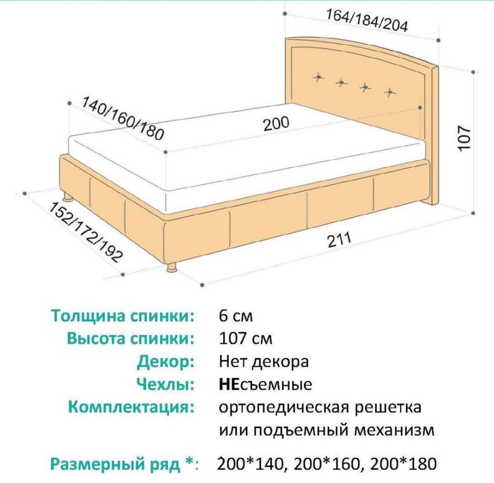 Габариты кровати 160 Аскона