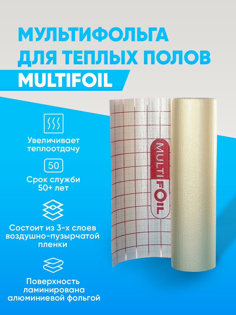 Мультифольга Multifoil