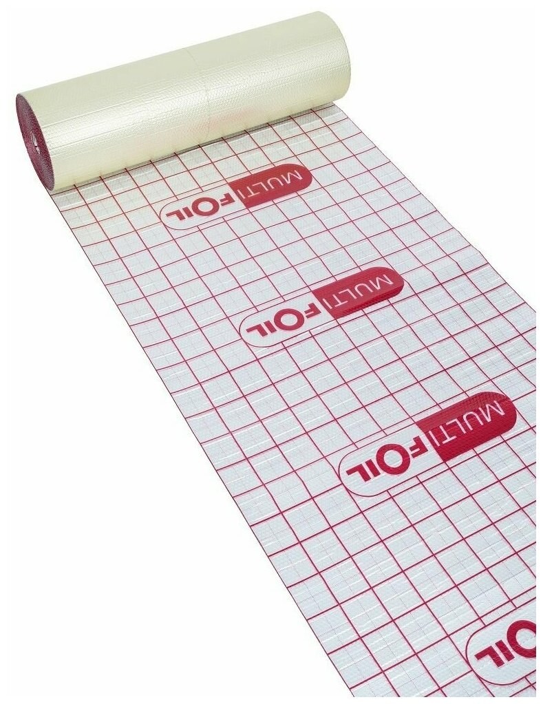 Мультифольга Multifoil® 4х1200мм
