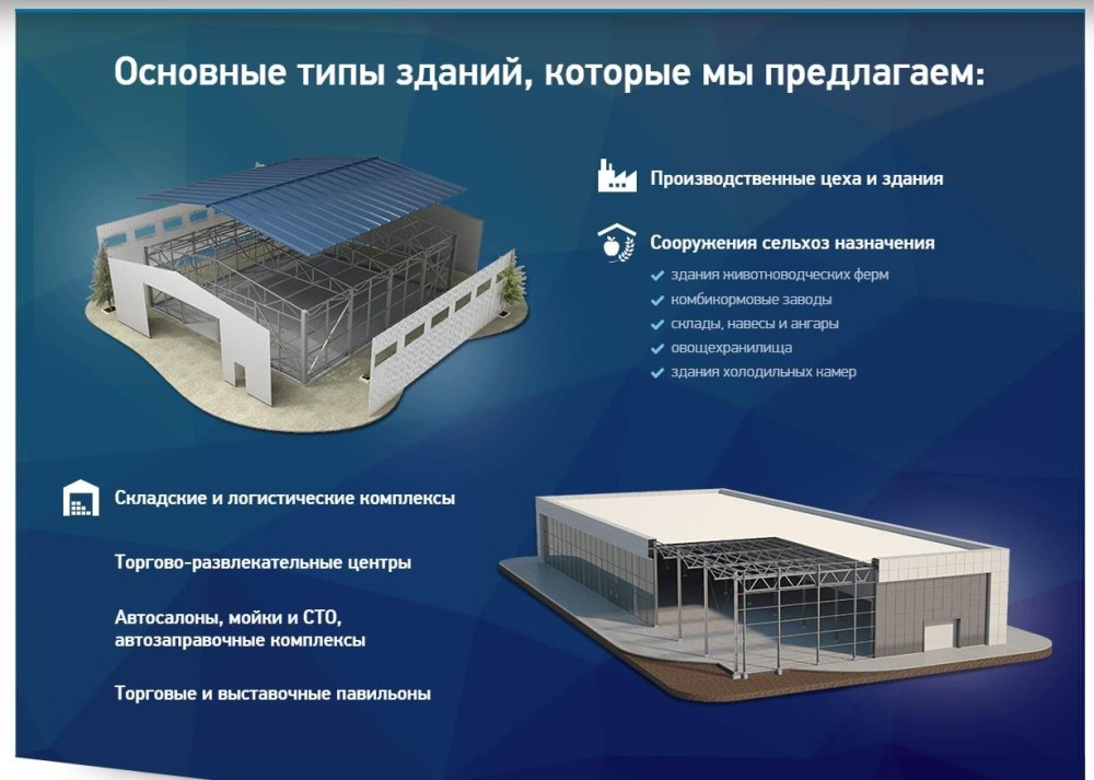 Какие бывают здания и сооружения