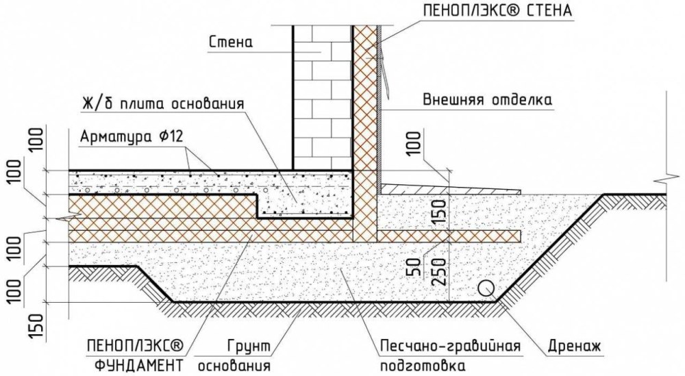 УШП плита чертежи