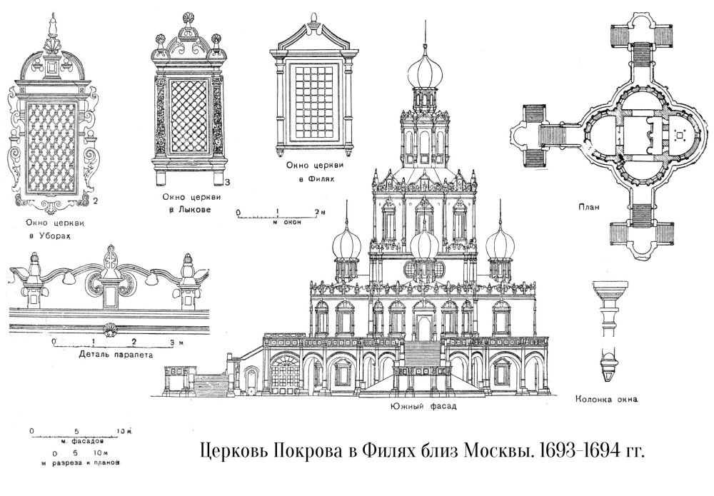 Храм Покрова в Филях чертежи