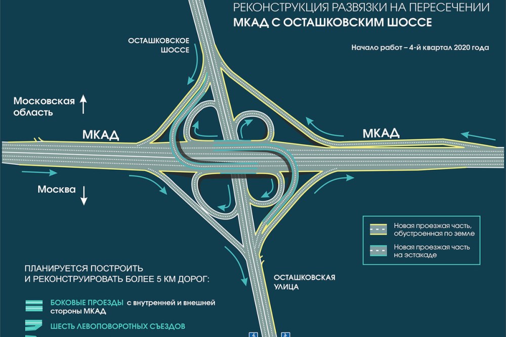 План реконструкции Осташковского шоссе и МКАД