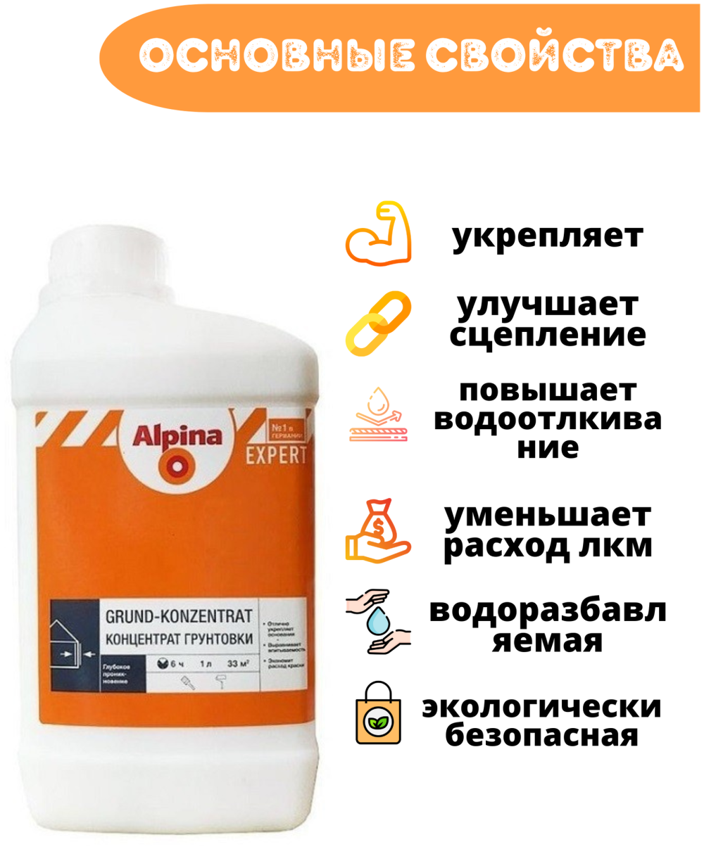 Грунтовка проникающая универсальная концентрат Stomix Ен