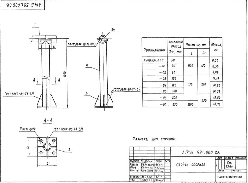 Стойка опорная а14б 591.000сб