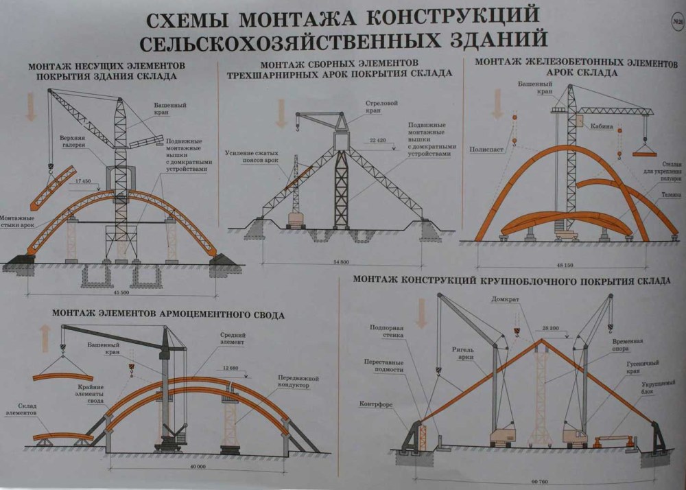 Сборка арки из металла схема