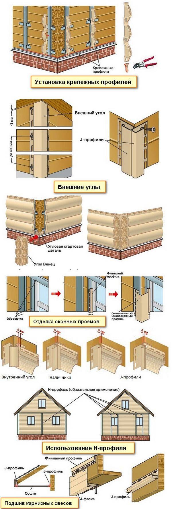 Монтаж металлического сайдинга блок Хаус