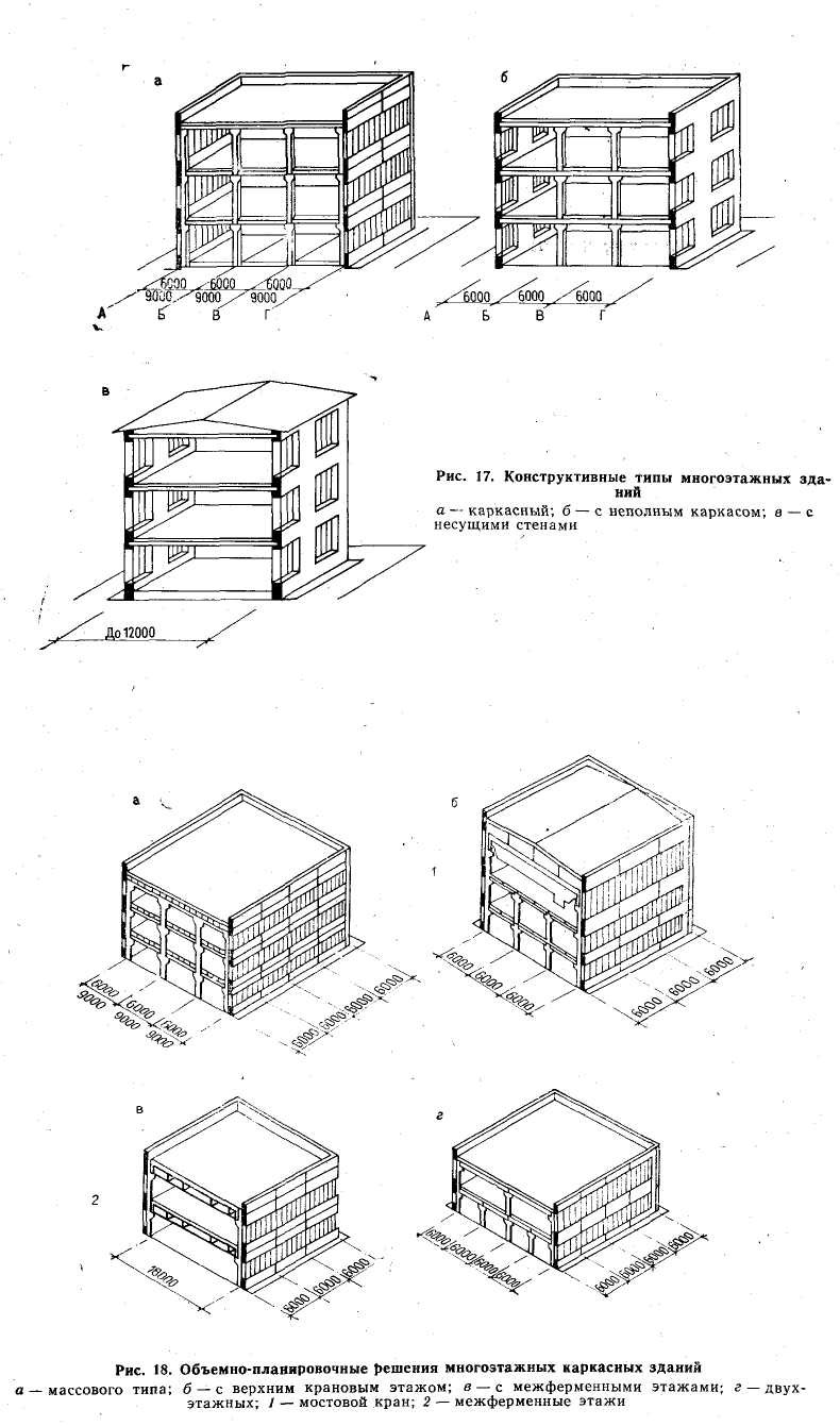 Каркасно-панельная схема высотных зданий