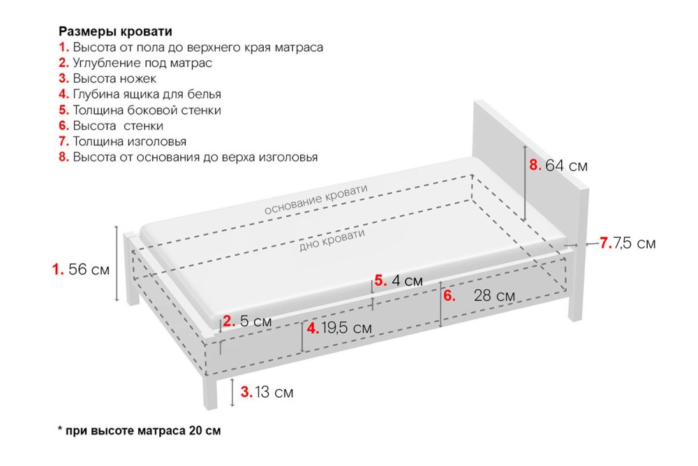 Кровать Соренто 90х200