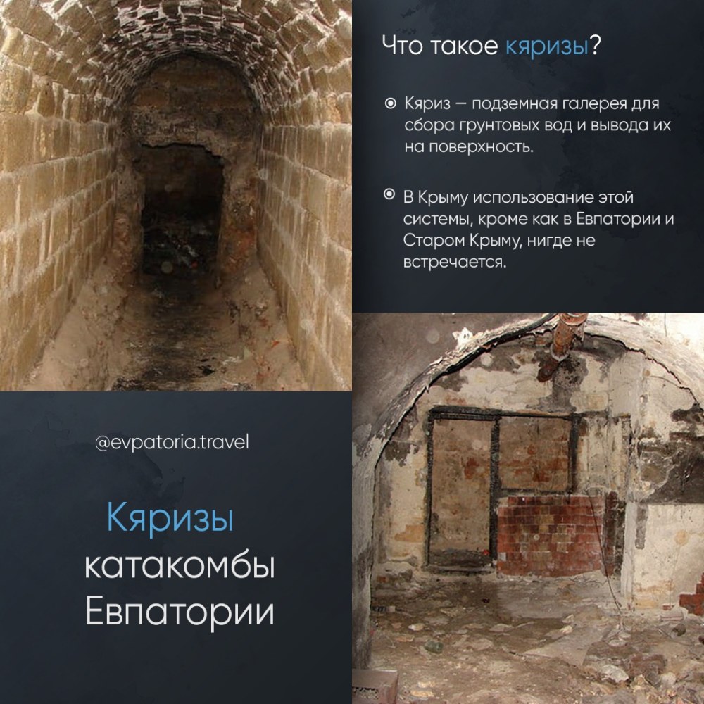 Кяризы Евпатории карта
