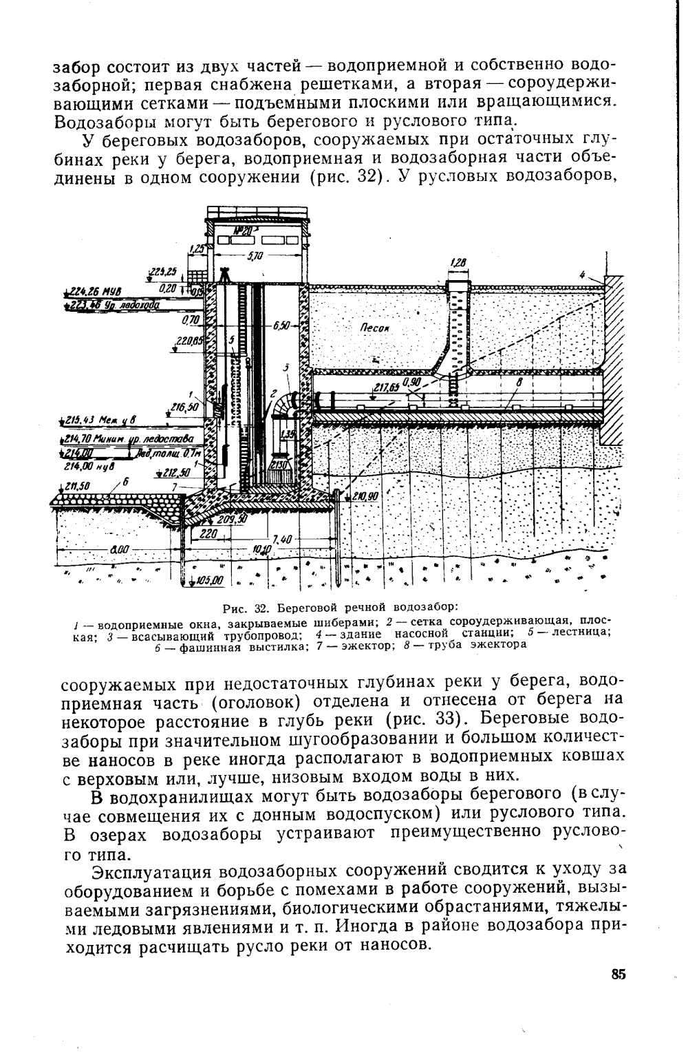 Речной водозабор