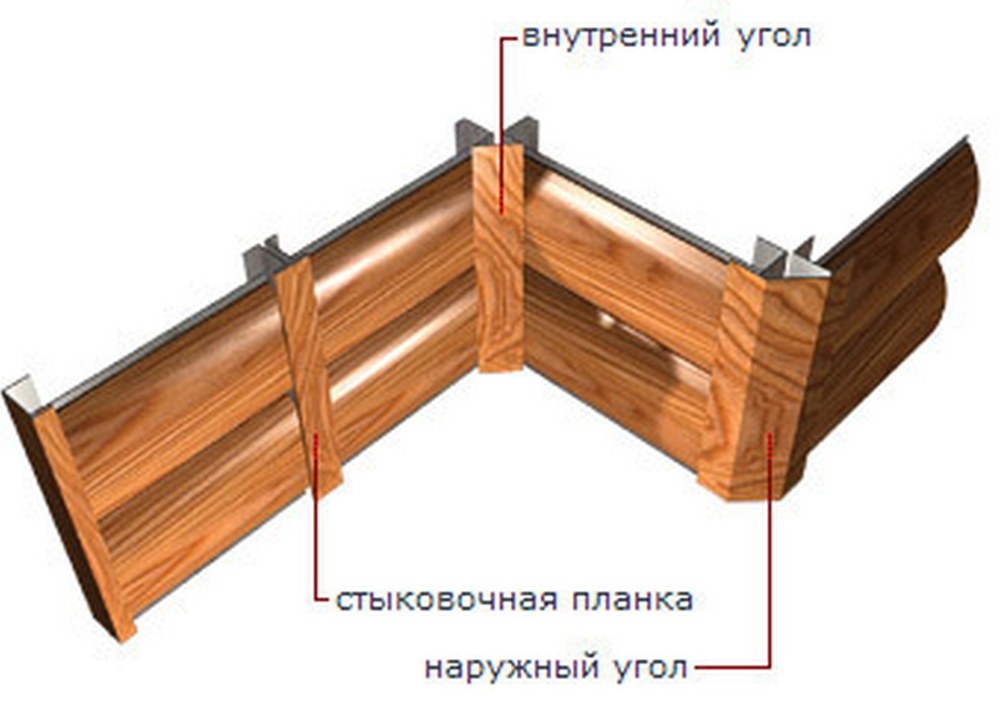 Металлосайдинг блок Хаус монтаж