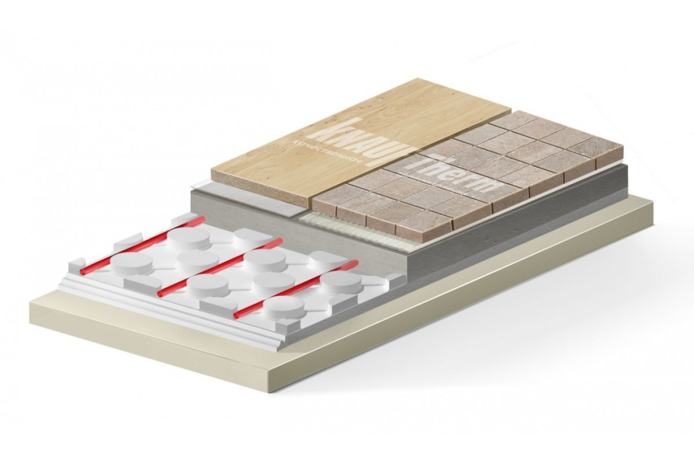 Пенополистирол Knauf Therm