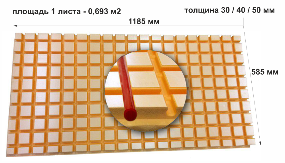 Маты из пеноплекса для теплого пола