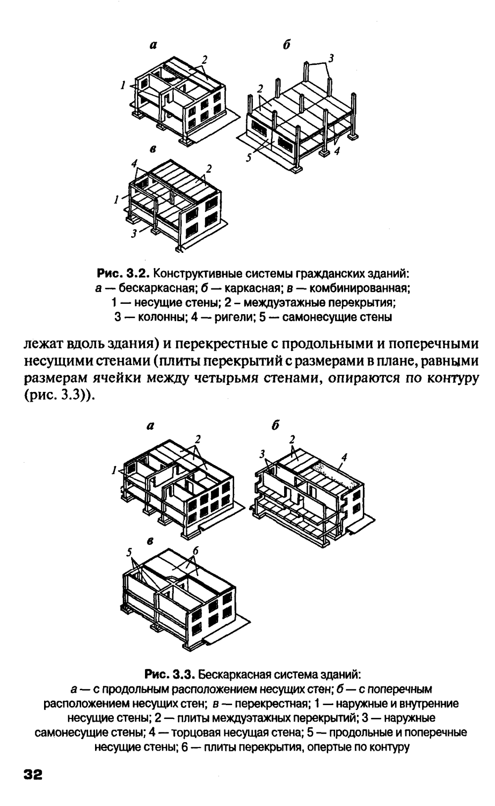 Учебник по архитектуре зданий Вильчик