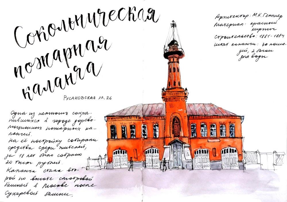 Достопримечательности Сыктывкара пожарная каланча