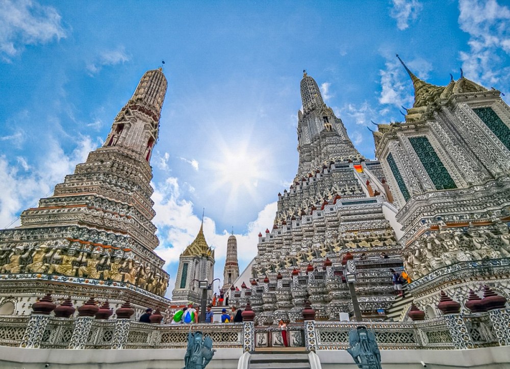 Thailand Culture