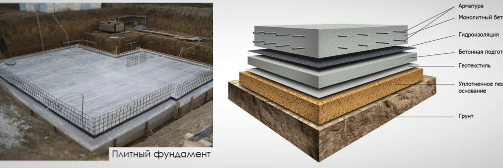 Фундаментная плита фп4