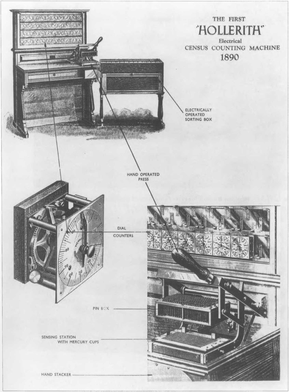 1890 Машина книг