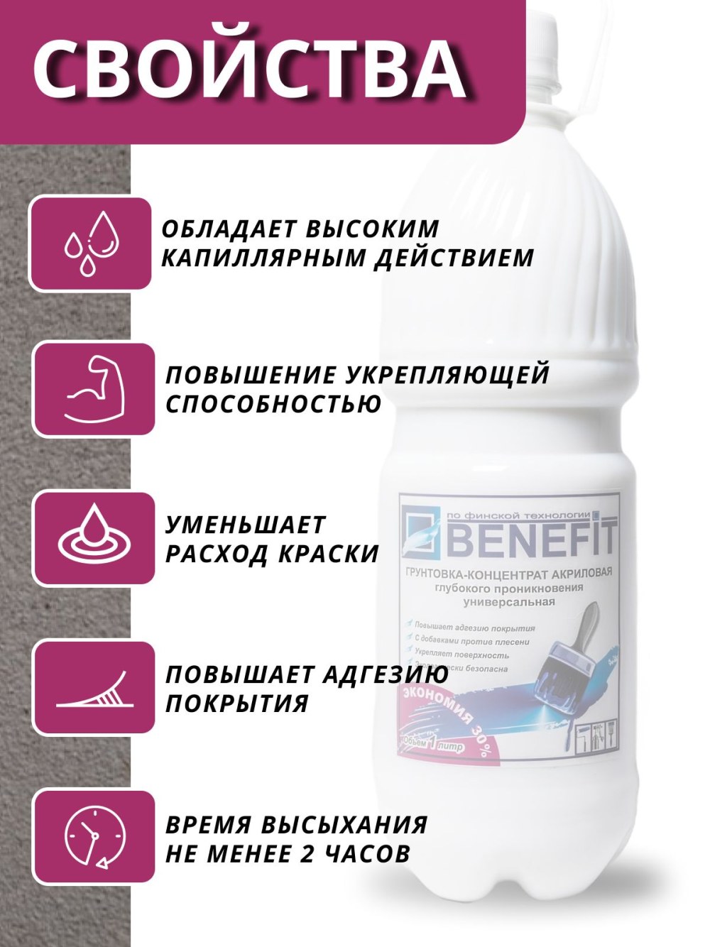 Грунтовка АК-070
