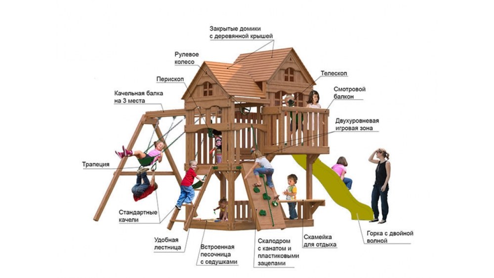 Детский игровой комплекс moydvor панорама