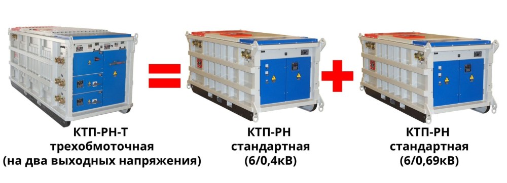 КТП РН 400/6/0.4