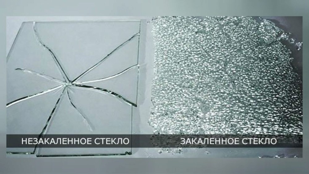 Каленое стекло