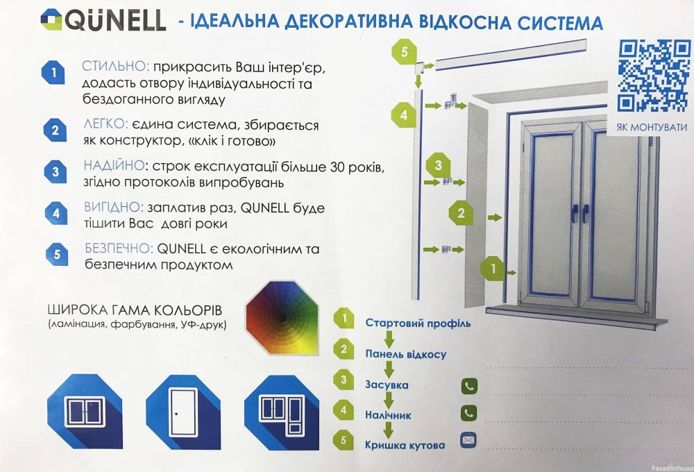 Откос дверной Qunell