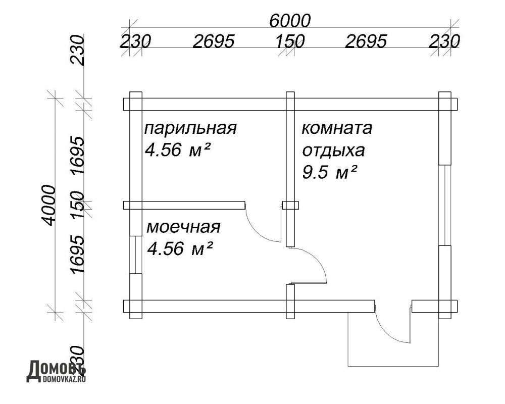 Размер фундамента под баню 3х5