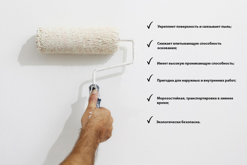 Нанесение грунтовки на стены