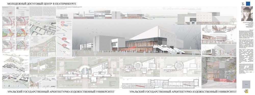 Дипломные проекты МАРХИ архитектура